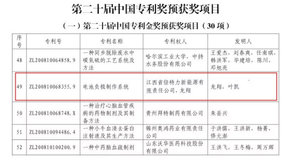 深圳市倍特力电池有限公司2017年优秀职员工旅游